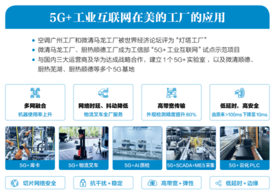 9年120億 美的數字化轉型紀實與網絡技術服務變革